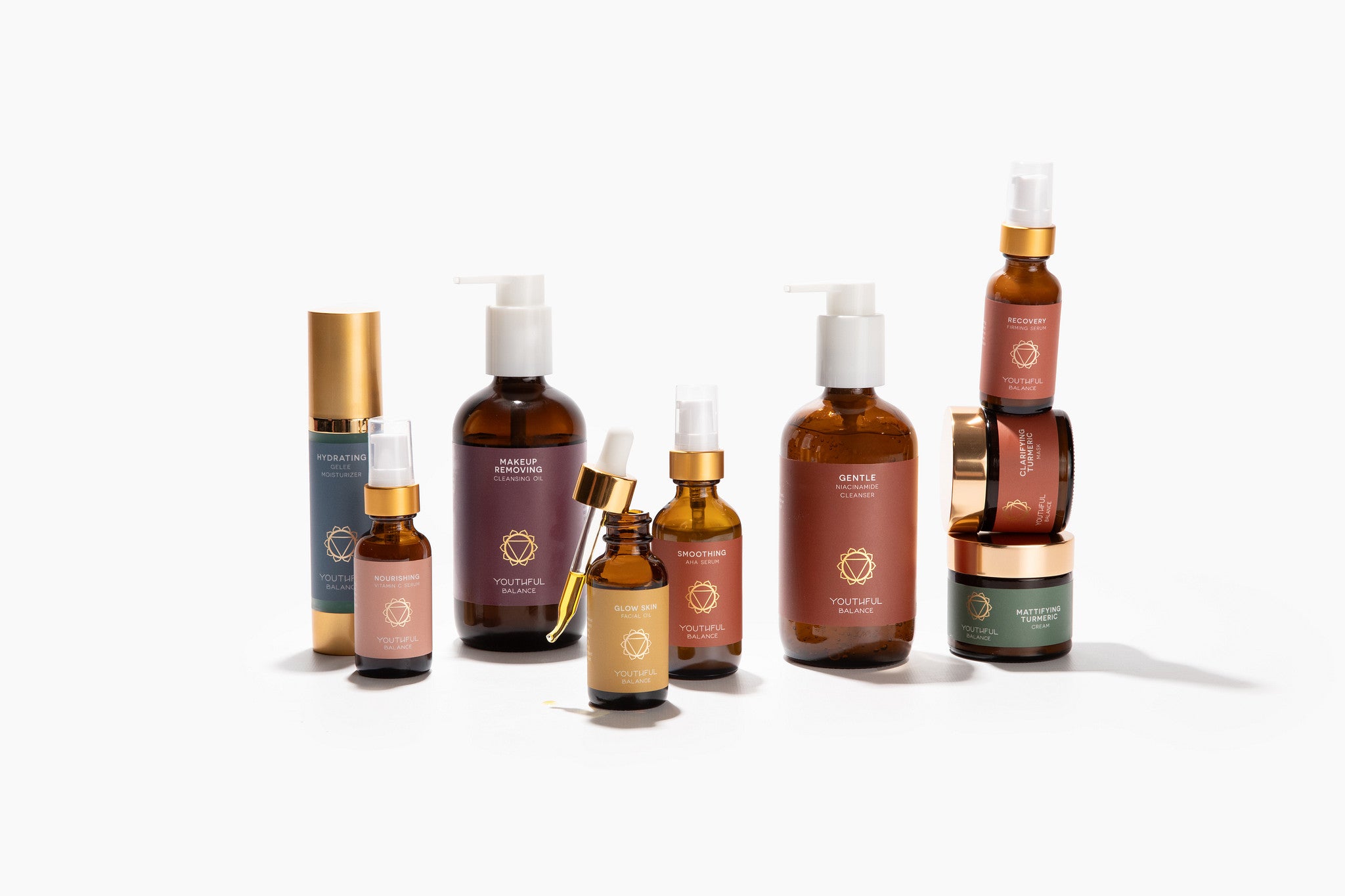 Clarifying Bundle